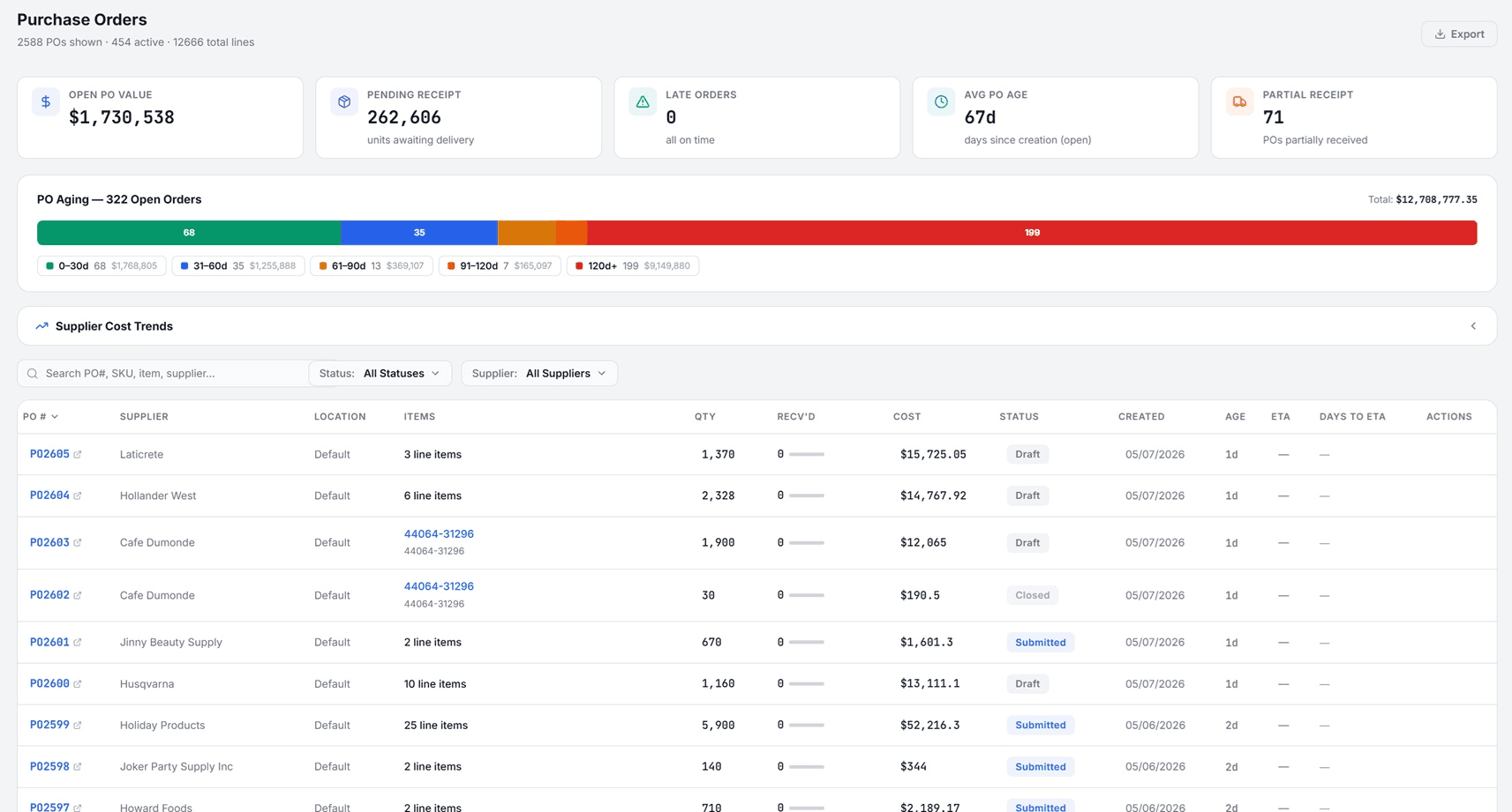 Purchase-order history with status, supplier, and expected arrival alongside inventory.
